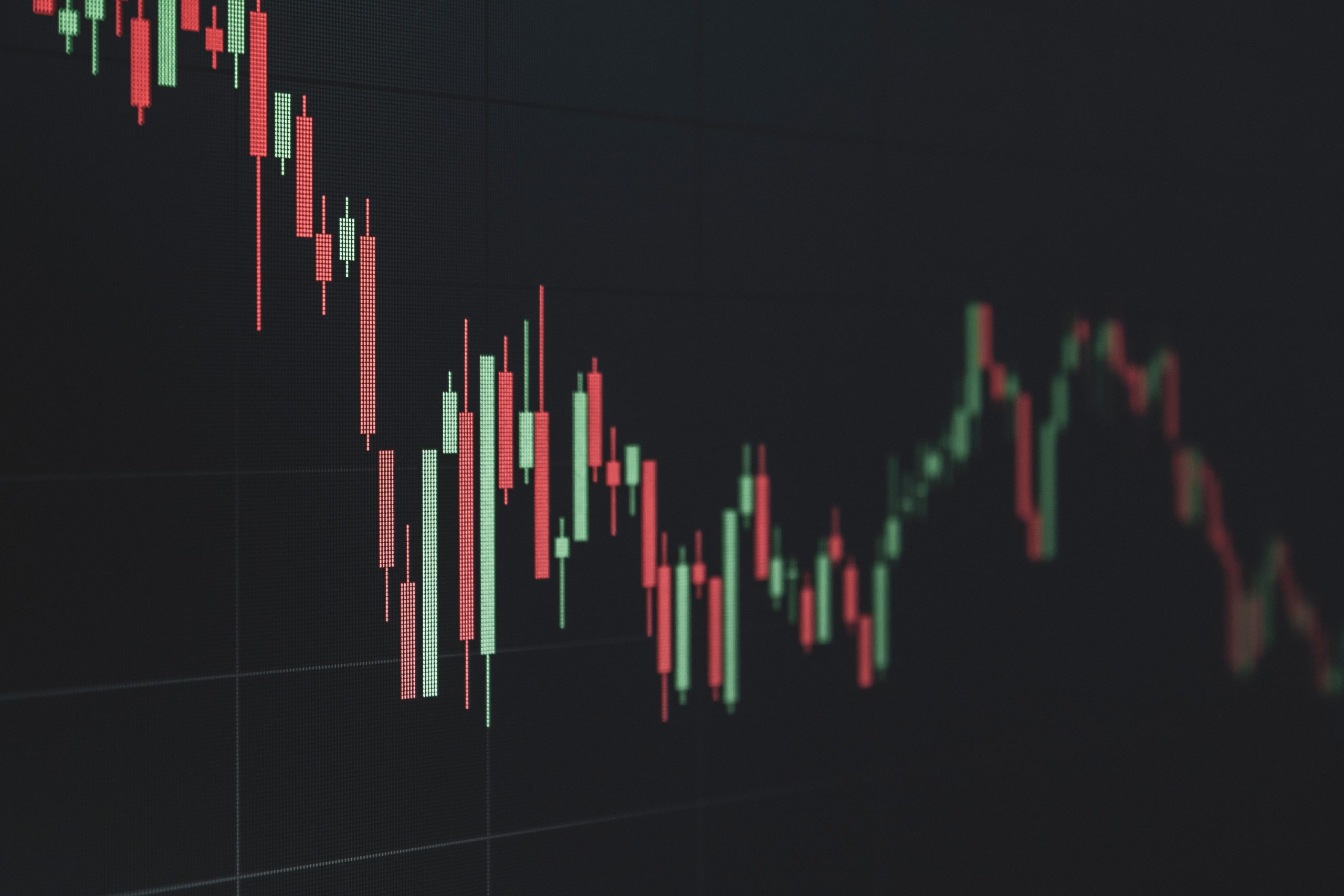 Market price candlestick chart